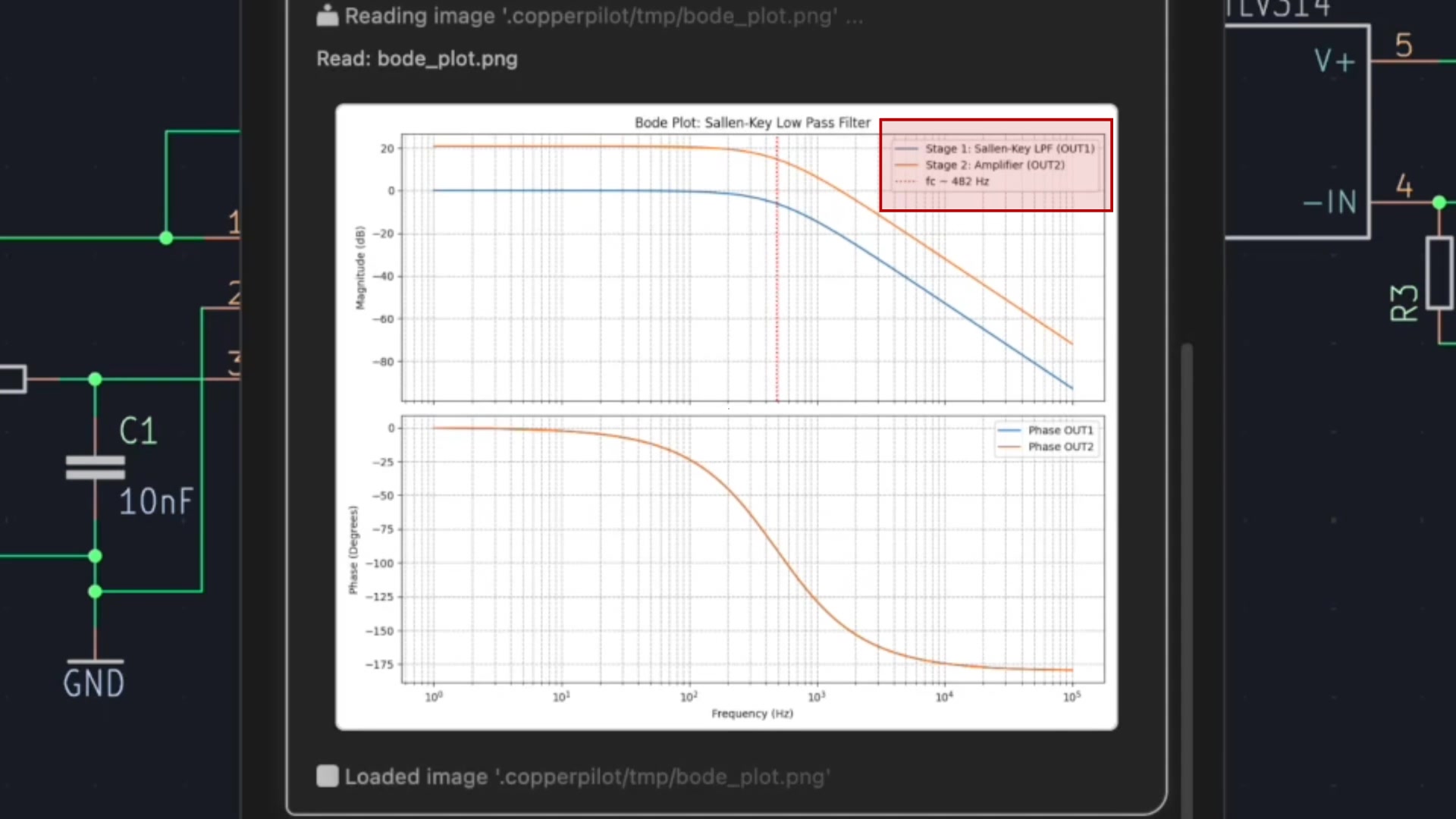 LTSpice Simulation with CopperPilot